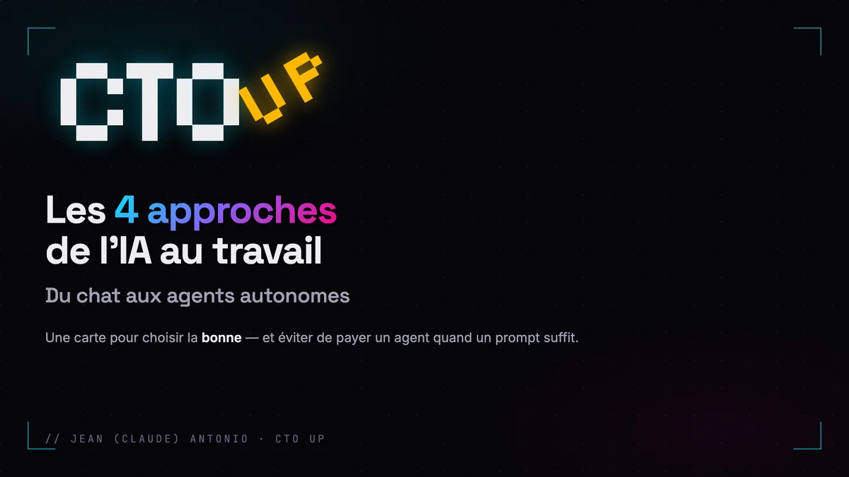 Les 4 approches de l'IA au travail